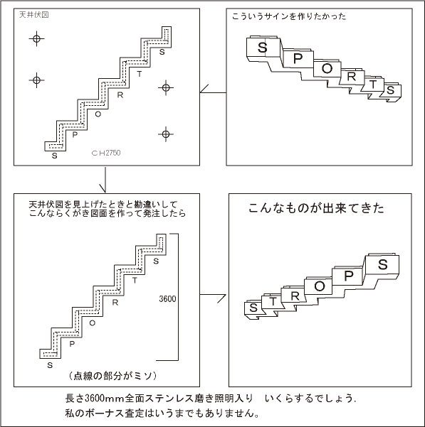 vw-e69bb4e696b0e6b888e381bf