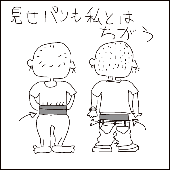 近頃の若い者は