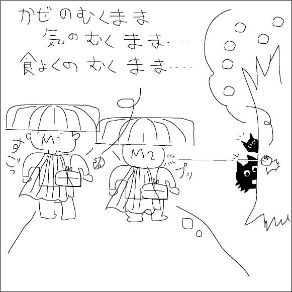 風まかせ　気分次第