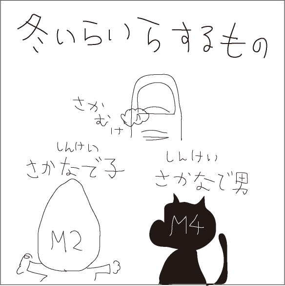 サカムケ・逆ナデ